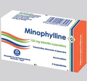 مينوفيللين Minophylline