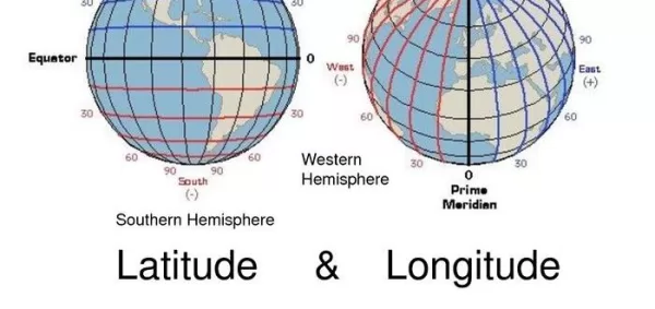 الفرق بين الموقع الجغرافي والموقع الفلكي